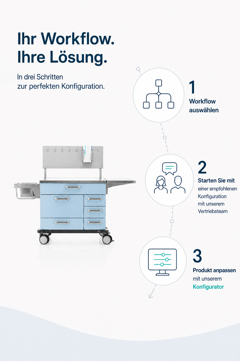 Ihr Workflow_corr